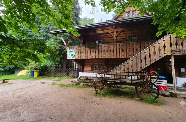 Schronisko PTTK „Szwajcarka”